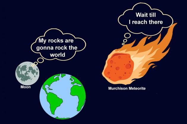 幸运的是，默奇森陨石到达地球时还很“新鲜”，散发着浓烟，当它送到墨尔本大学时还在释放着气体，未受到地面任何污染。