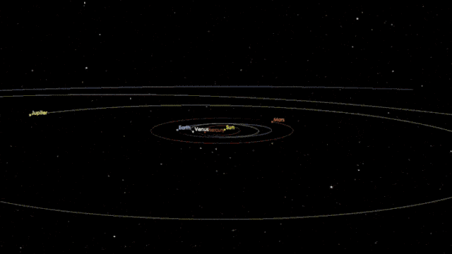 奥陌陌（2017 U1）在太阳系中的运动轨迹 | NASA