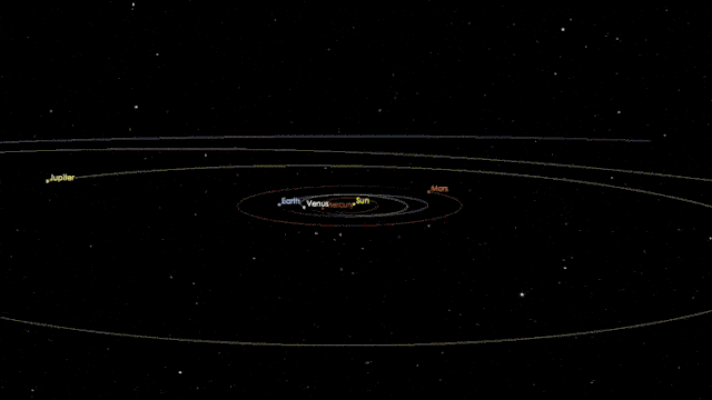 奥陌陌(2017 U1)在太阳系中的运动轨迹 | NASA