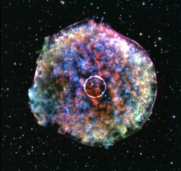 第谷超新星中心区域，声波化超新星残骸呈圆形向外扩散，该视频图像包含着来自钱德拉X射线探测器的数据，其中不同的颜色代表了小频带，这些频带与朝向或者远离地球的不同元素有关。