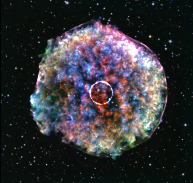 第谷超新星中心区域,声波化超新星残骸呈圆形向外扩散,该视频图像包含着来自钱德拉X射线探测器的数据,其中不同的颜色代表了小频带,这些频带与朝向或者远离地球的不同元素有关。